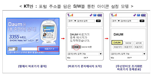 내 쇼 예약 아이콘